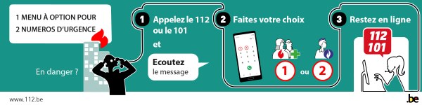 num urgence