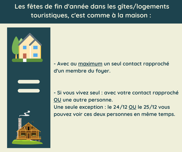 Publication Covid visuel unique (2)